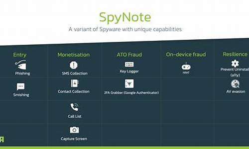 spynote 2.4.1源码